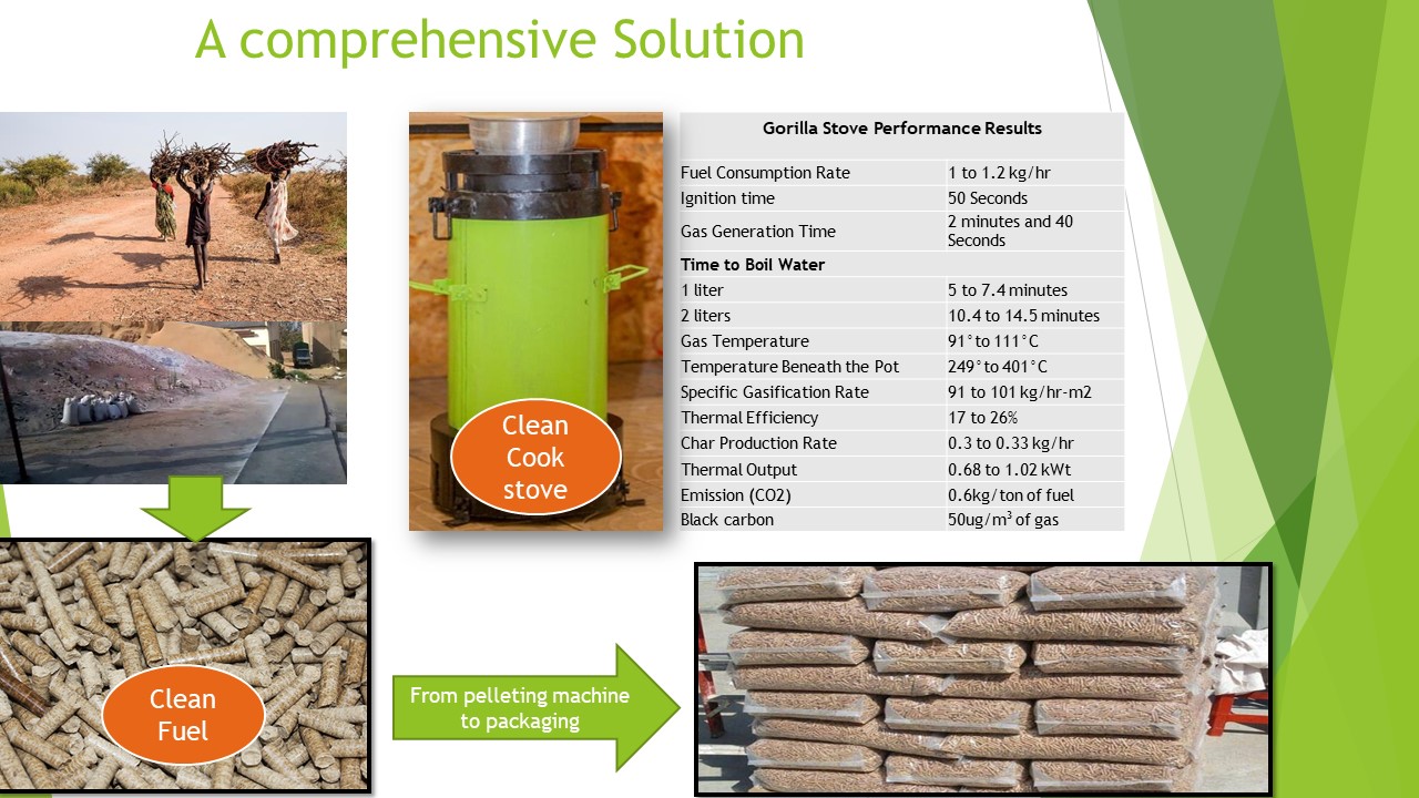 Clean fuel pellets, Gorilla stove and performance data table