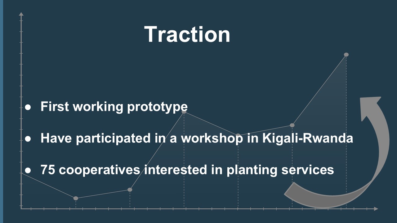 BEYI traction milestones and cooperative interest