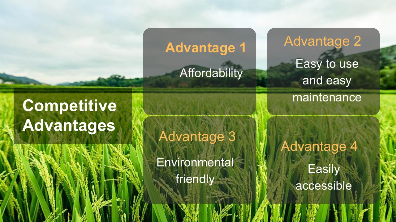 Four competitive advantages of BEYI machine