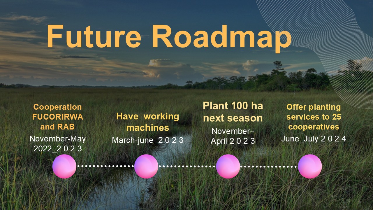 BEYI roadmap from RAB partnership to 25 cooperatives