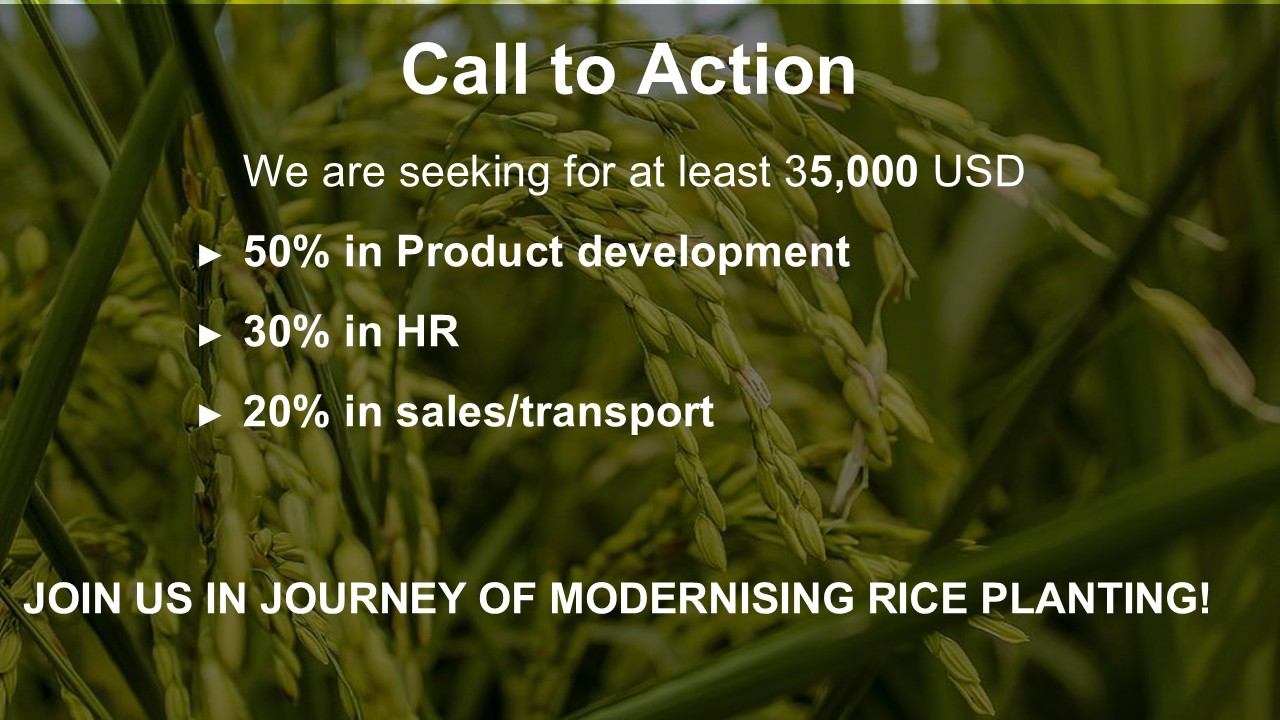 Funding ask of 35000 USD allocation