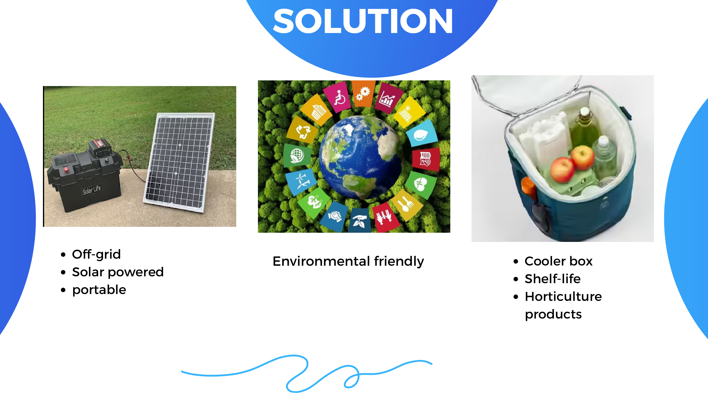 Solar-powered portable cooler solution for horticulture