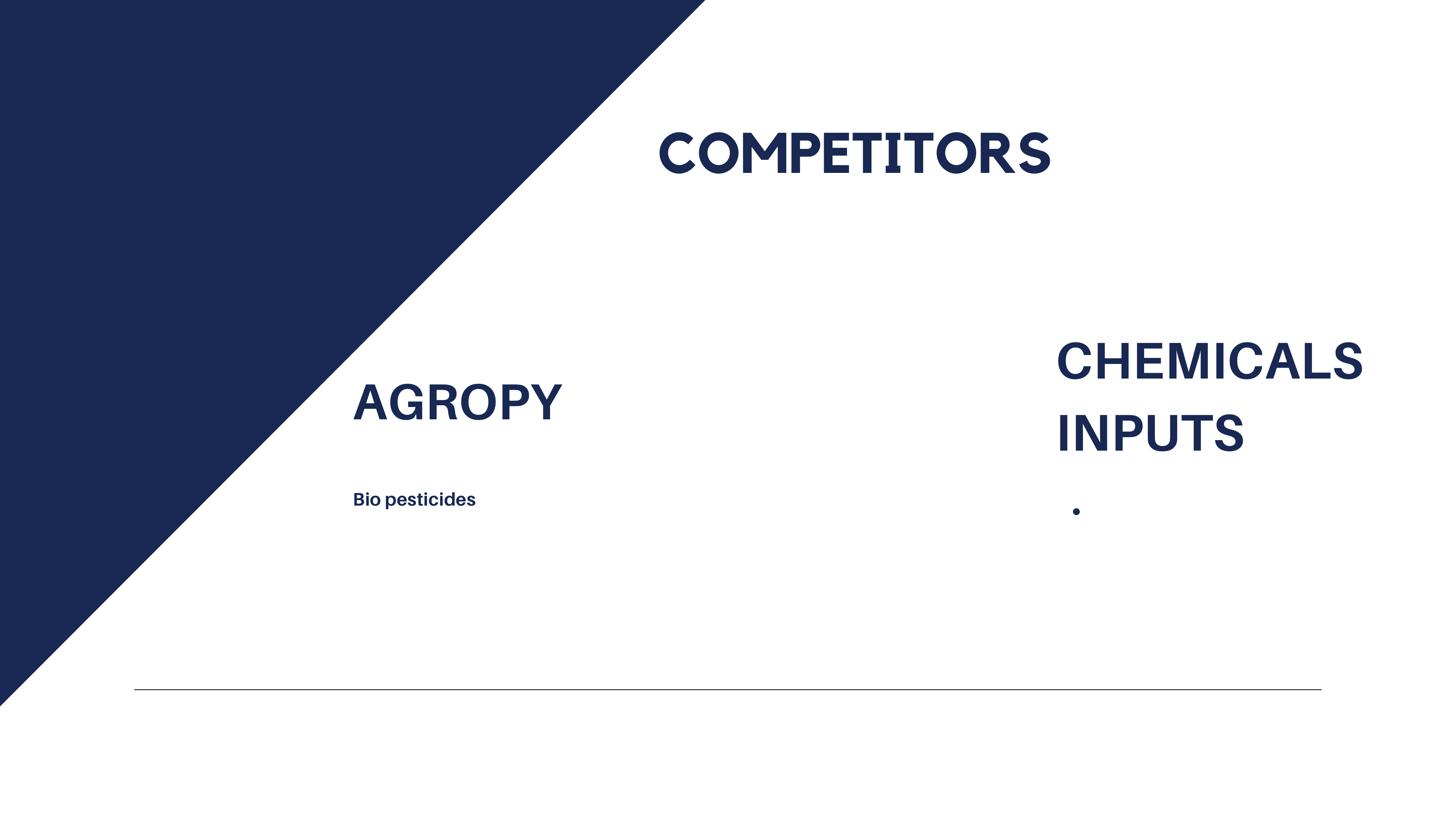 Competitors: AGROPY and chemical inputs