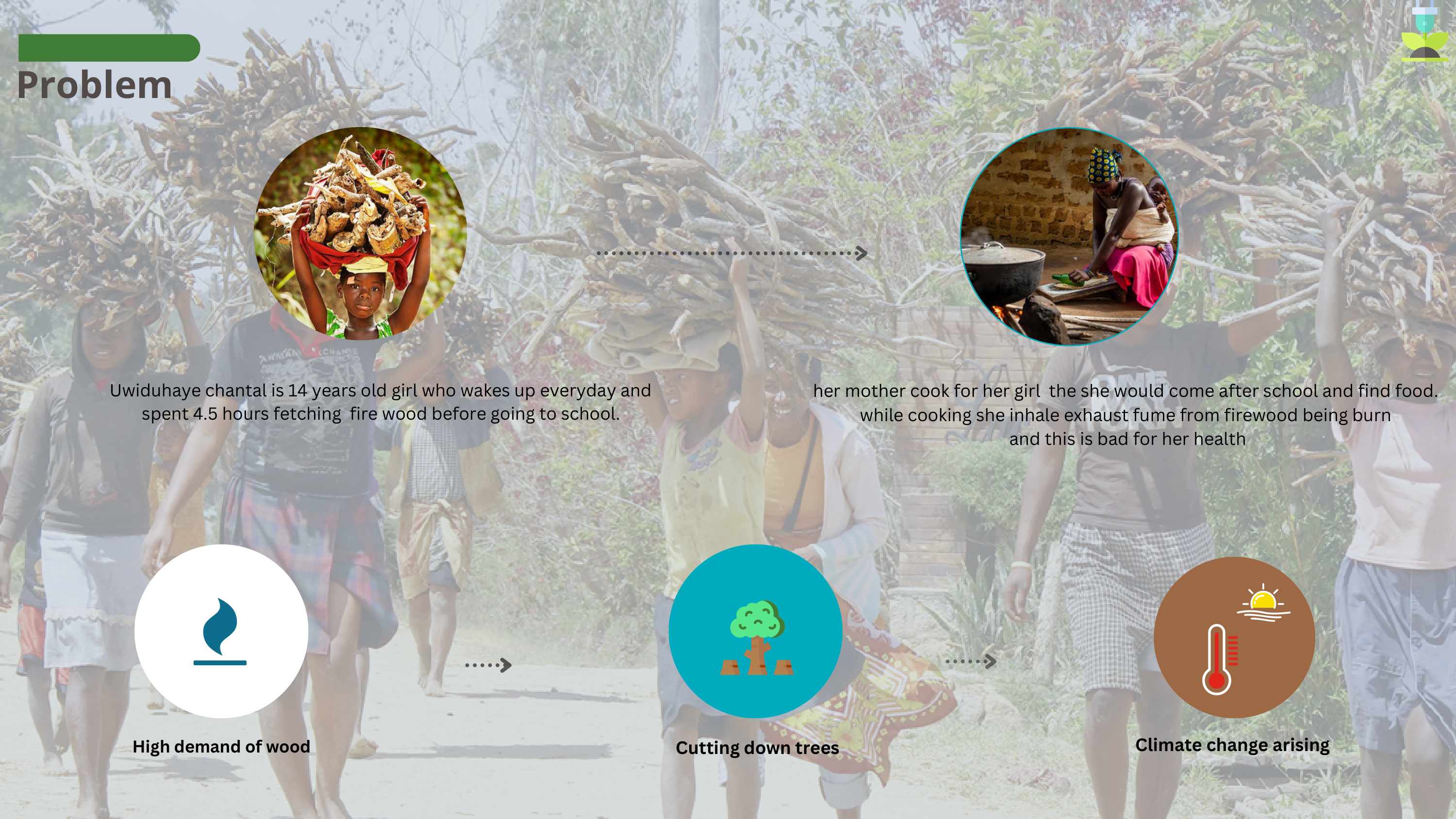 Firewood collection, indoor smoke and deforestation challenges