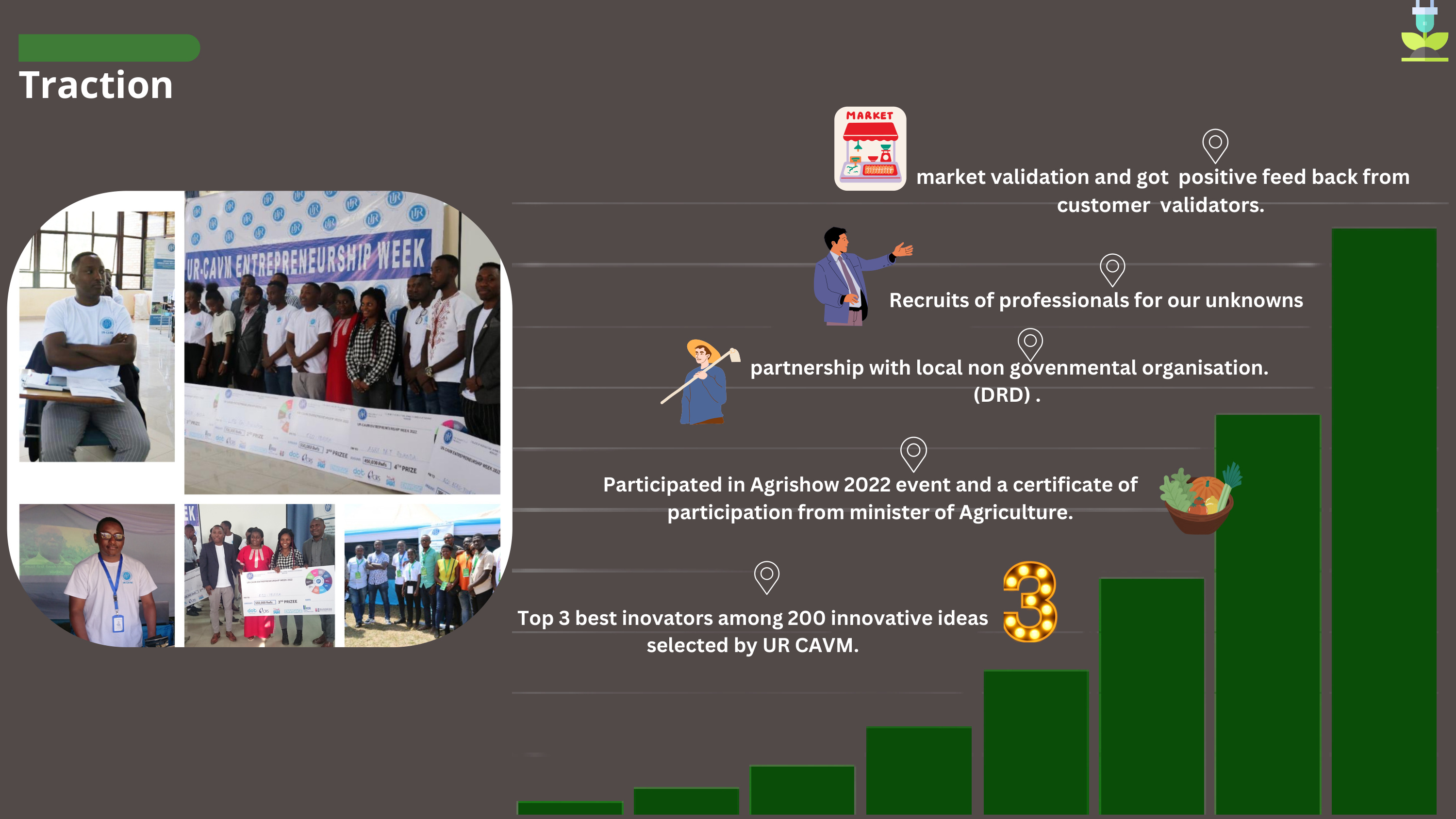 Market validation, Agrishow 2022 and UR-CAVM recognition