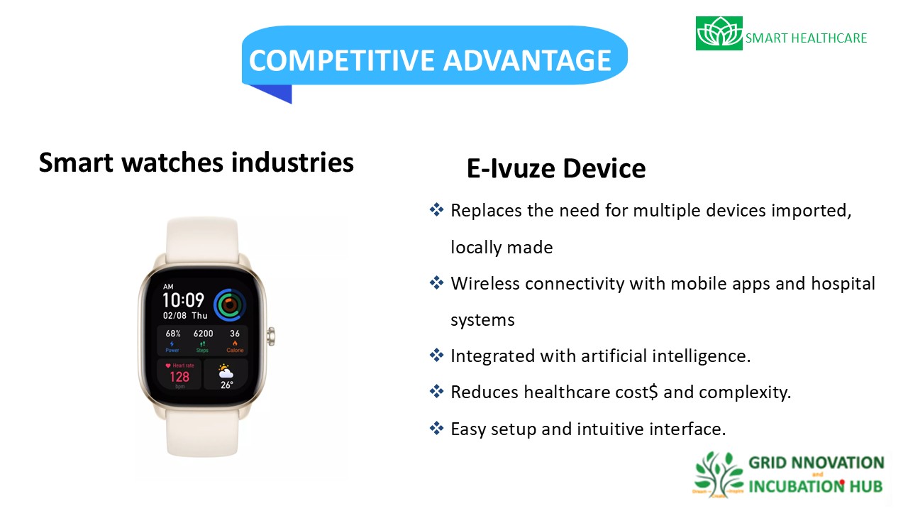 e-Ivuze competitive advantage vs smart watches