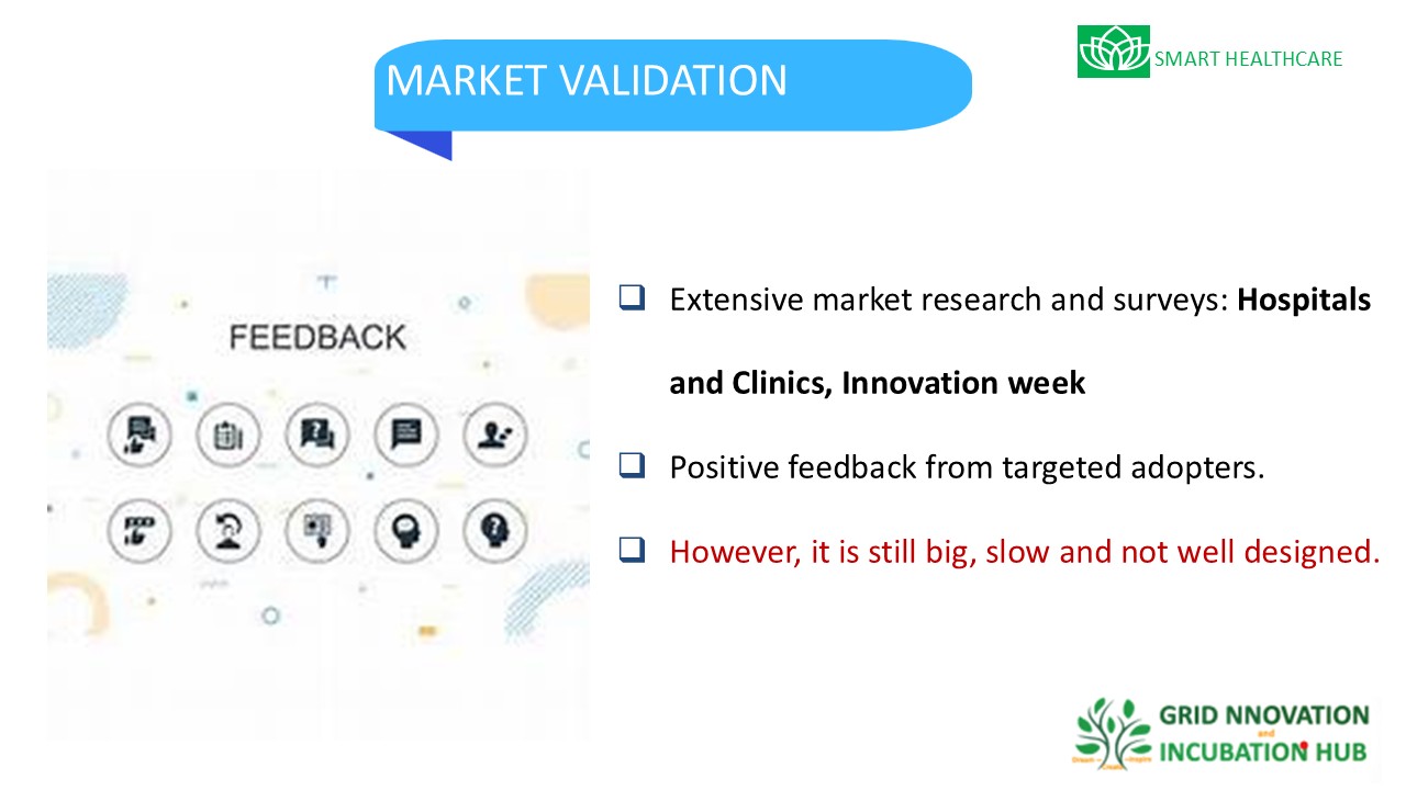 Hospital surveys and Innovation Week validation