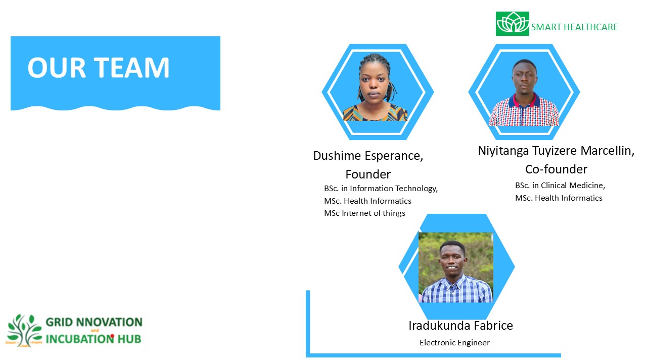 Smart Healthcare e-Ivuze founding team