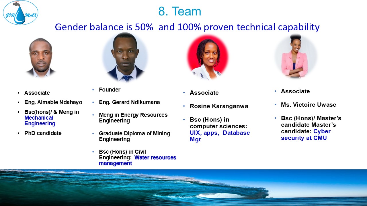 GIRAMAX Ltd founding team