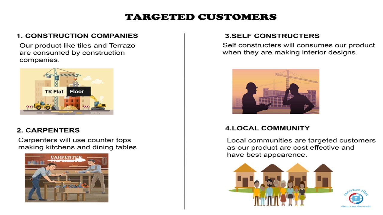 Target customers from construction to local community