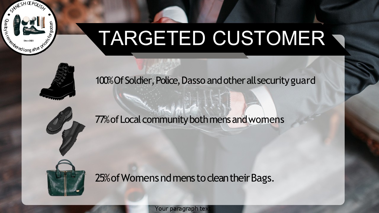 Target market segments for shoe cream