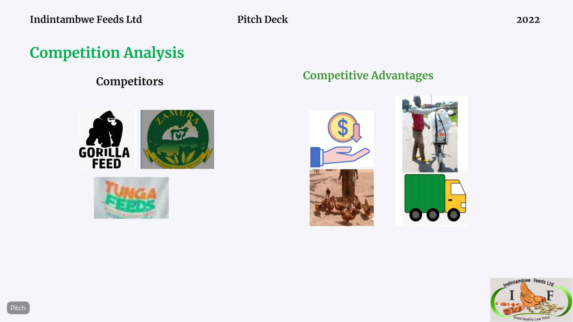 Competitor logos and competitive advantages