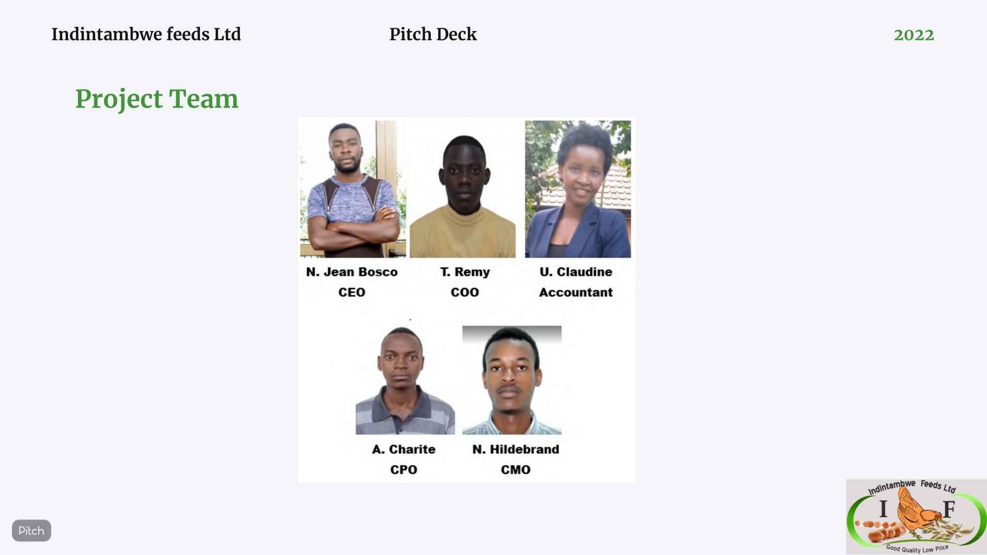 Indintambwe Feeds project team