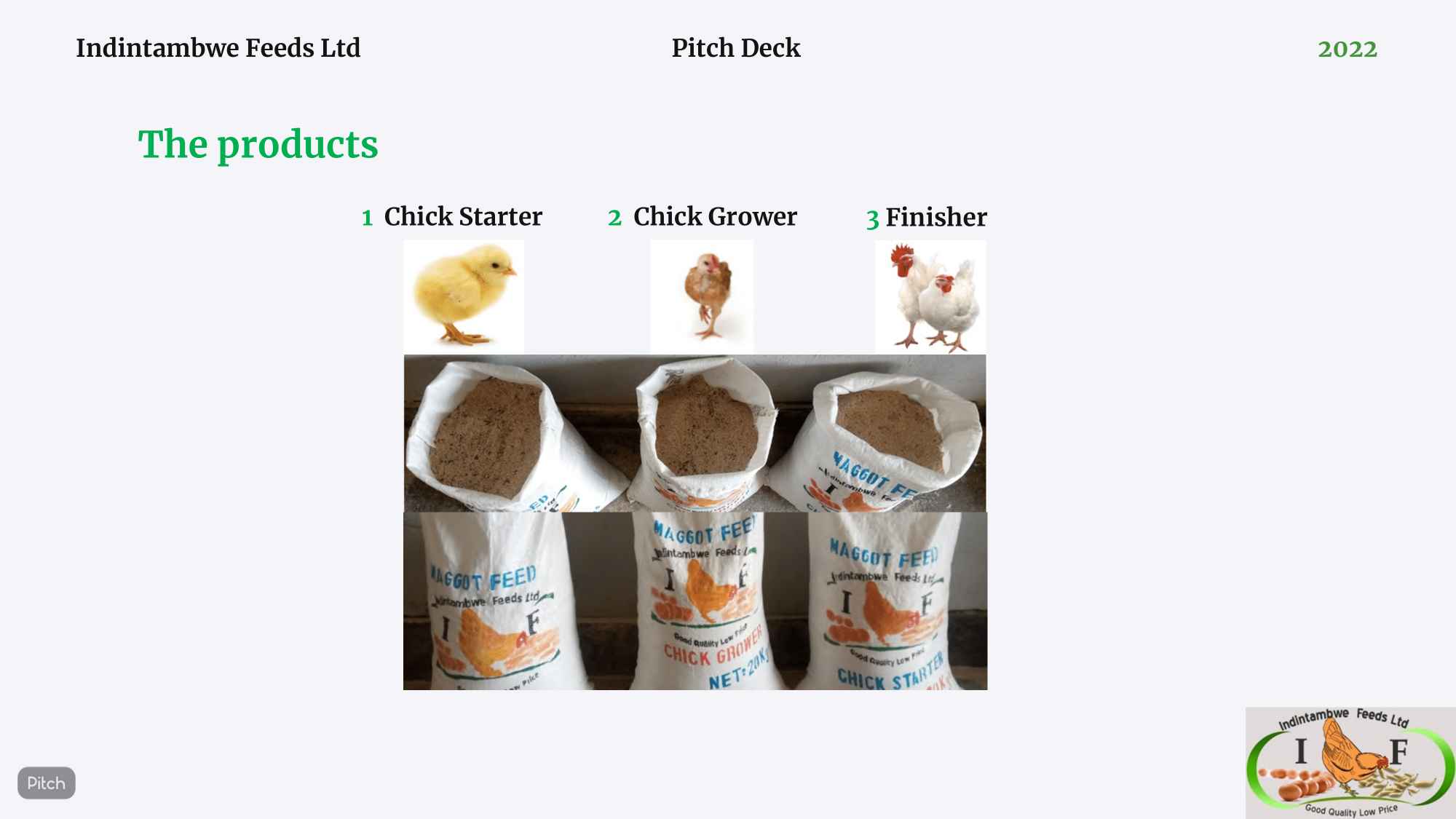 Chick Starter, Chick Grower, and Finisher products