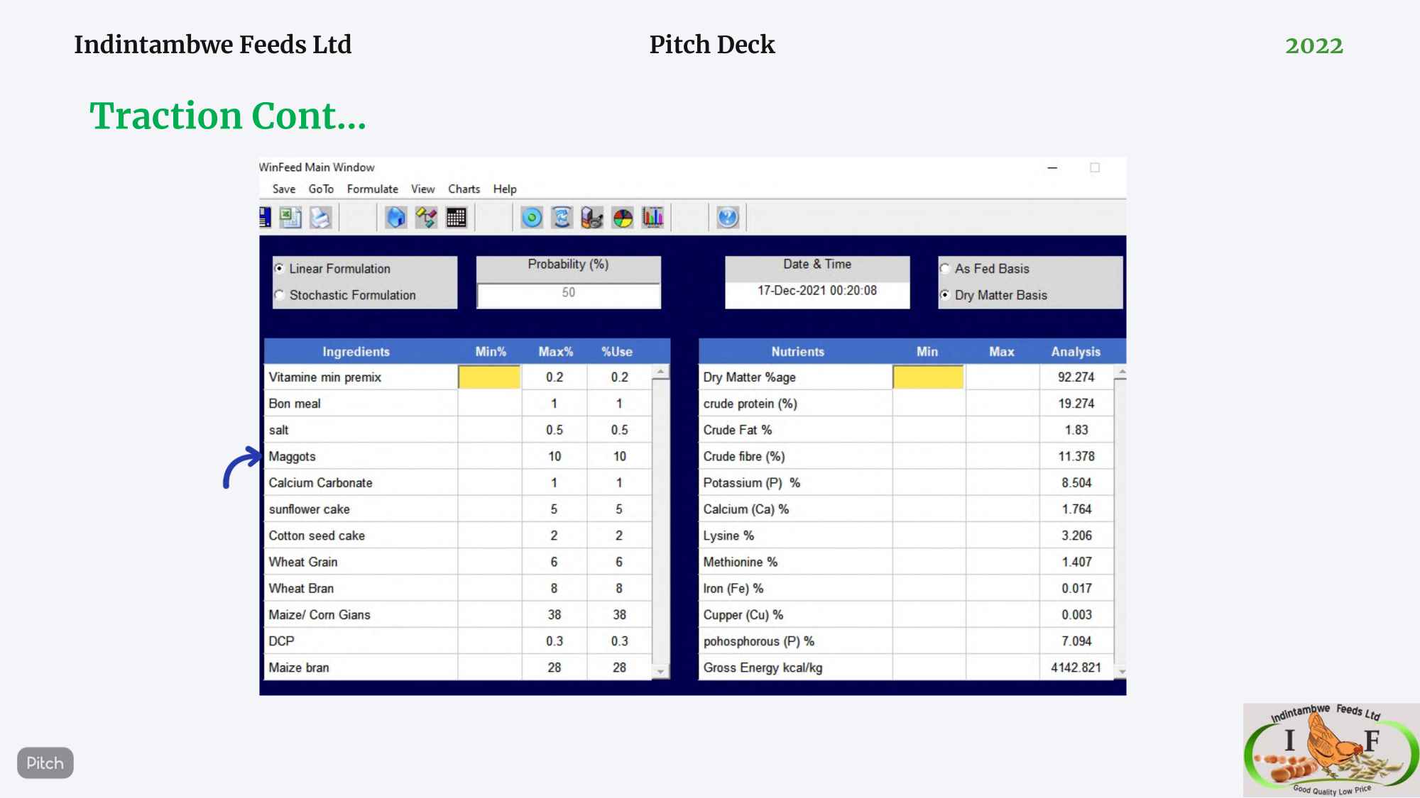 WinFeed formulation with maggot ingredient