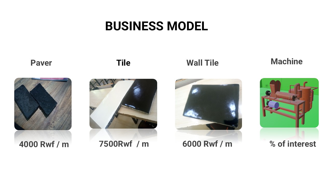 Product pricing for pavers, tiles and wall tiles
