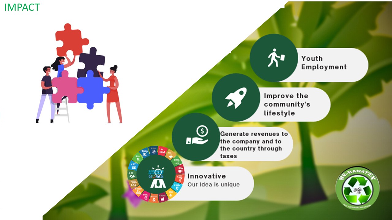 Youth employment and community impact of RE-BANATEX