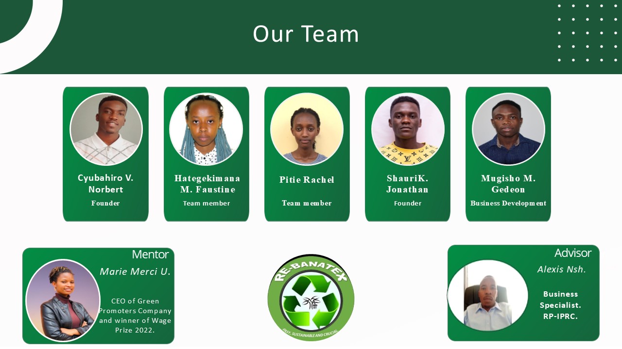 RE-BANATEX team, mentors and advisors