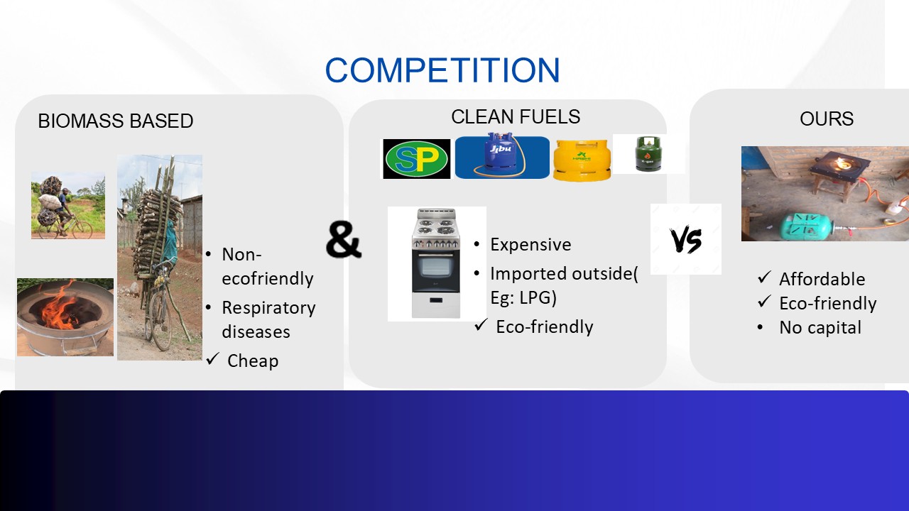 Competitive positioning vs biomass and imported LPG