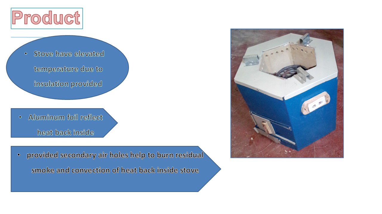 SHFE Zip Stove product with insulation and secondary air holes