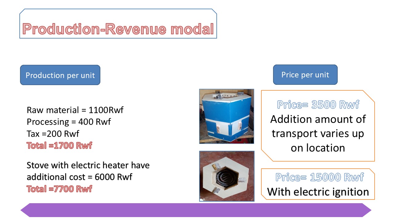 Unit economics for basic and electric ignition stove models