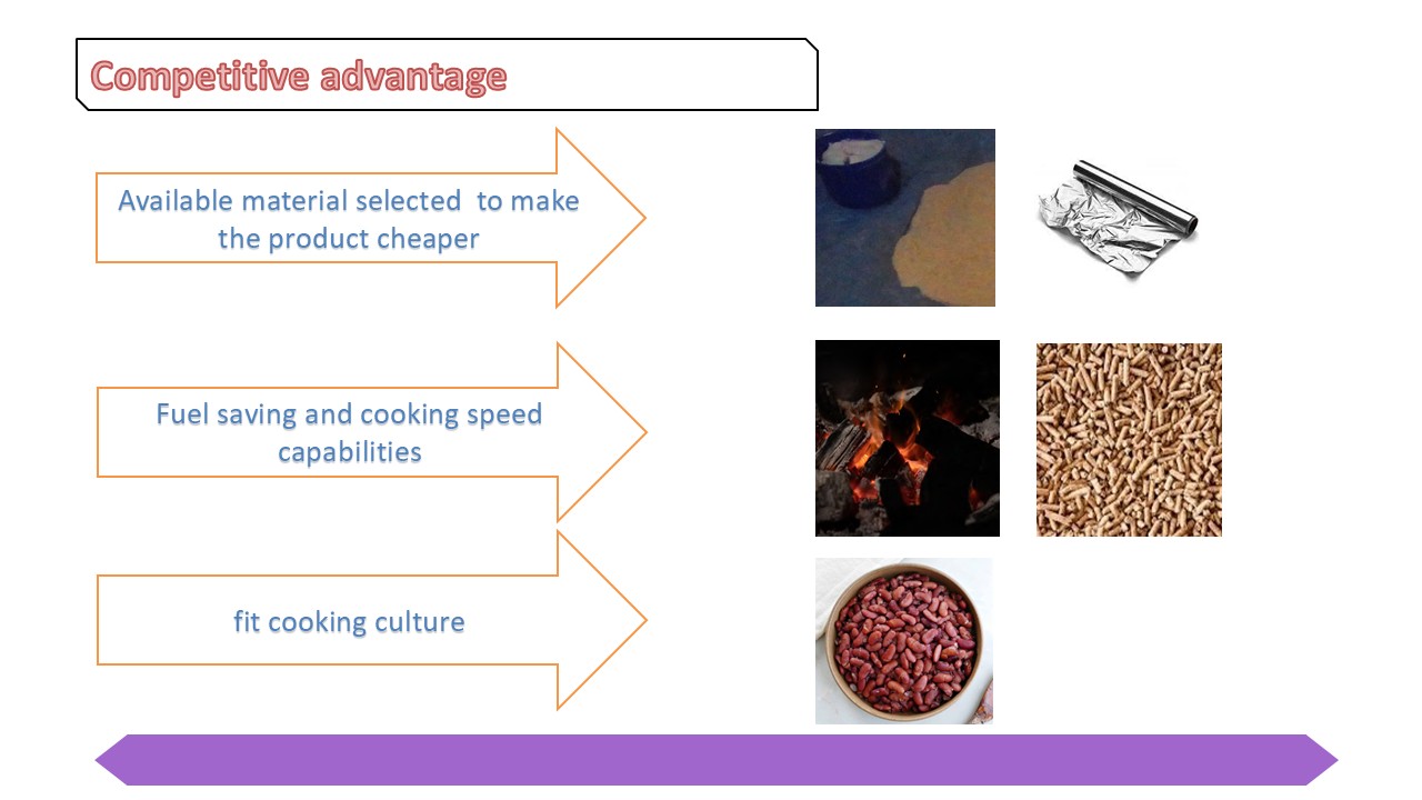 Competitive advantage on cost and cooking culture fit
