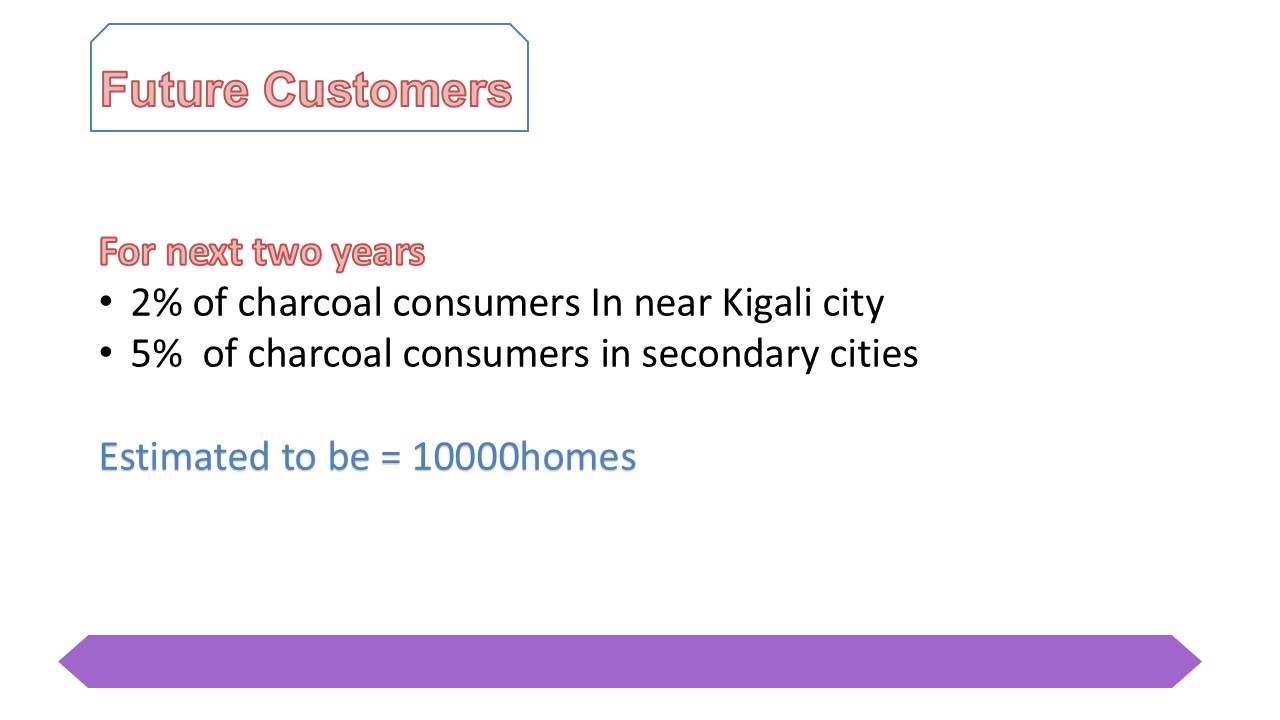 Future customer growth targets near Kigali and secondary cities