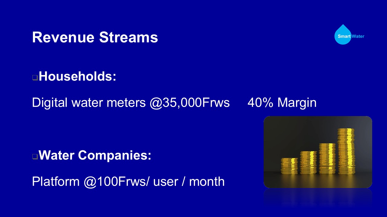 Revenue model for households and water companies