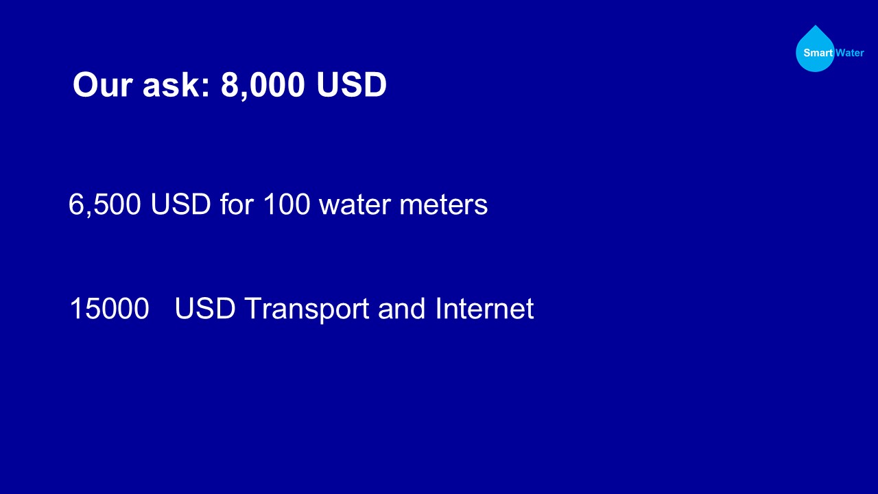 Funding ask for first 100 smart water meters