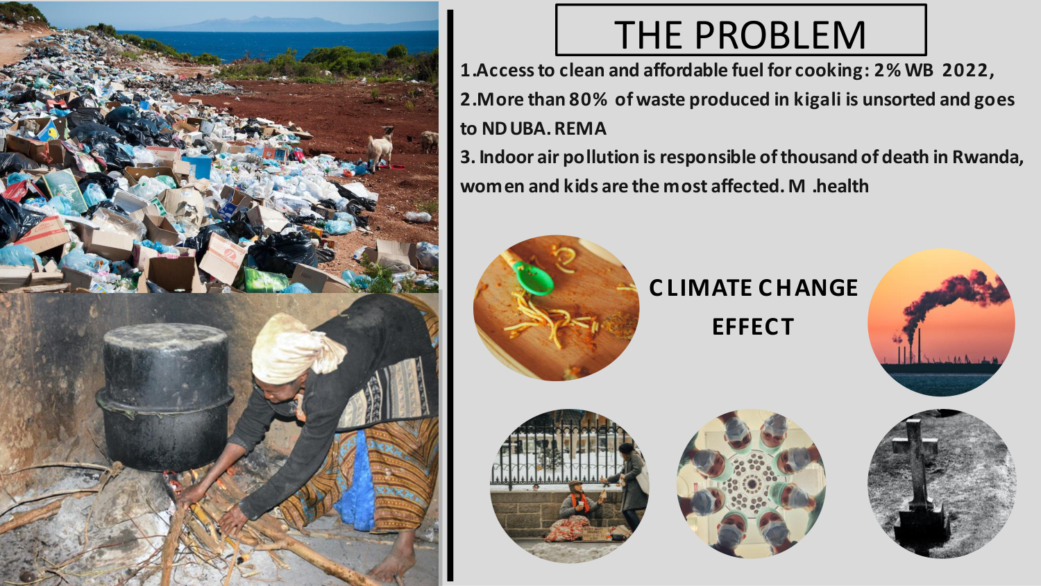 Clean fuel access, waste dumping and indoor air pollution