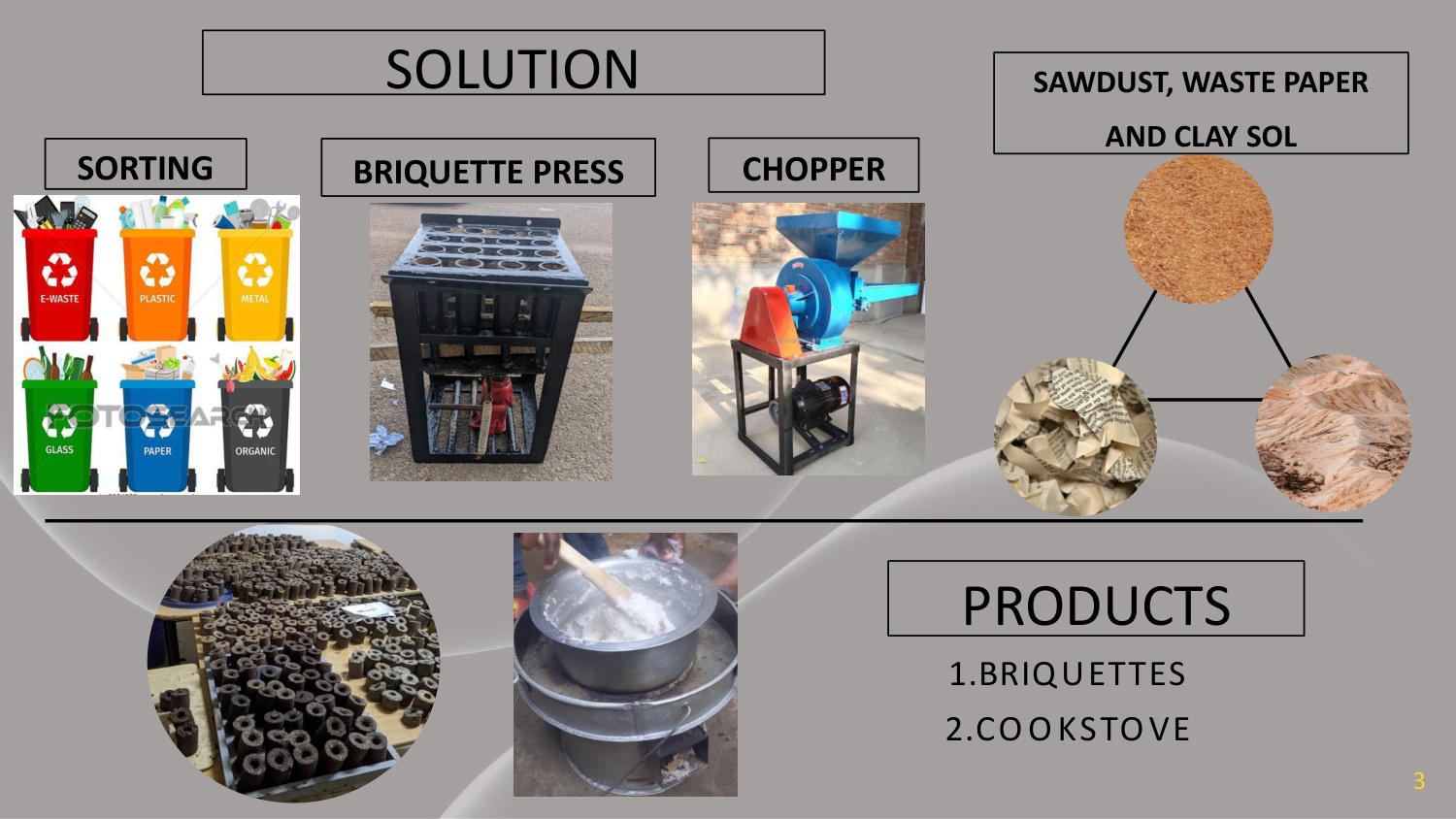 Waste sorting, briquette press, chopper and finished products