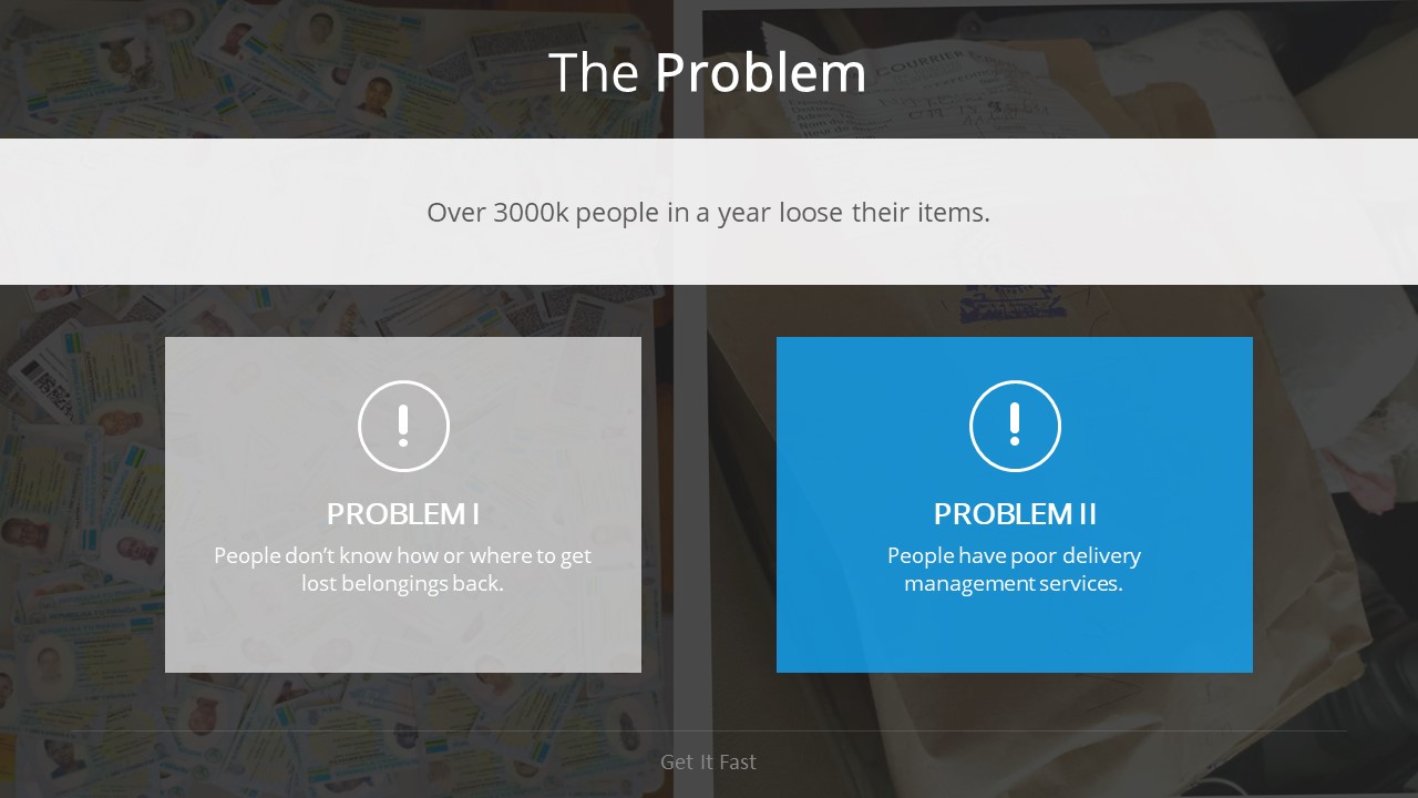 Lost items and poor delivery management problems